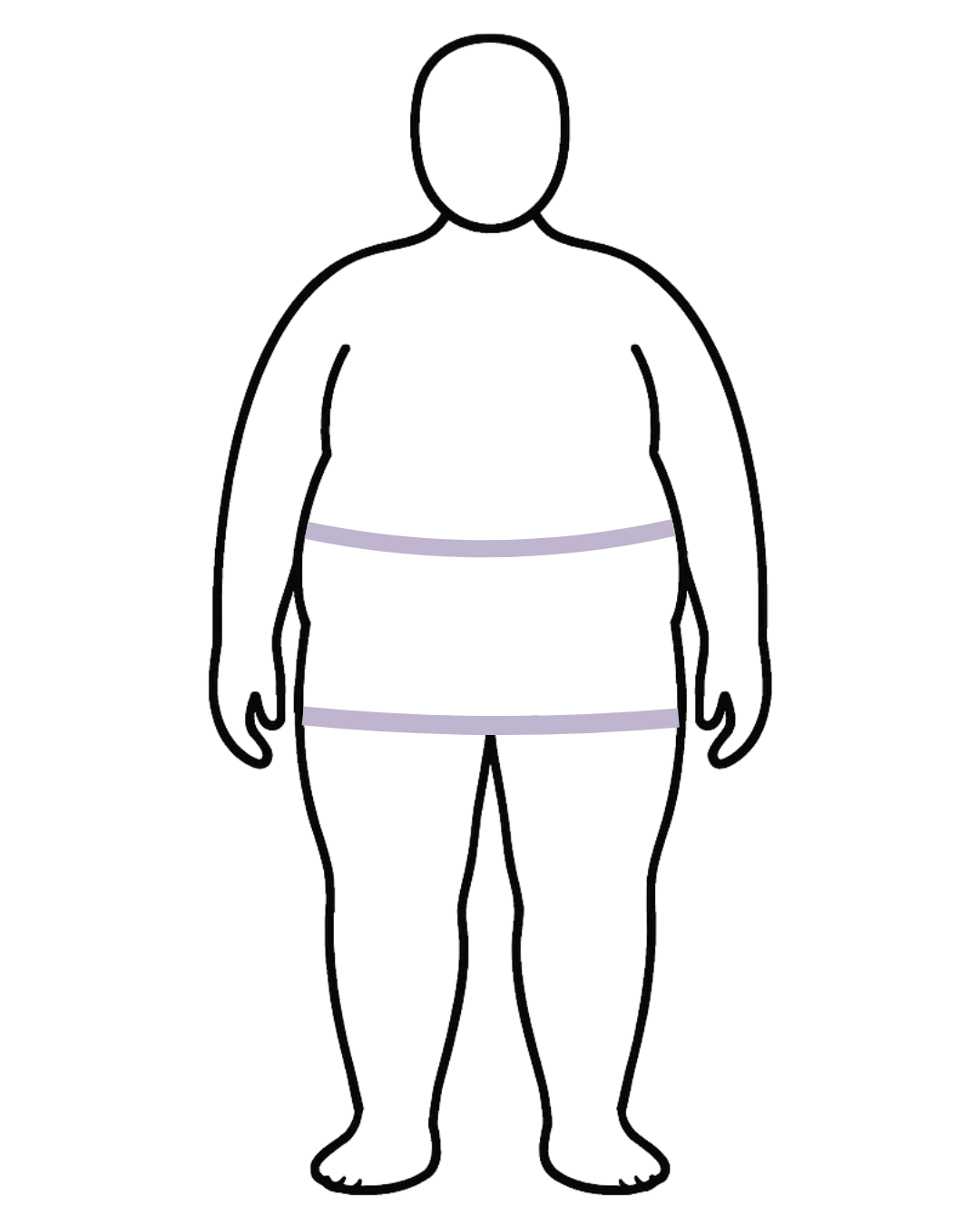 Illustration zur Taille- und Hüftmessung zeigt die korrekten Messpunkte am Körper